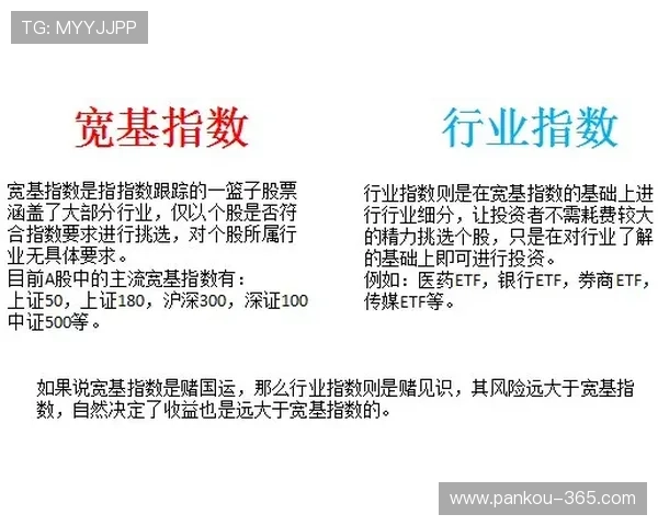 波胆指数大型体育赛事预热防骗避坑指南 波胆指数大型体育赛事预热防骗避坑指南